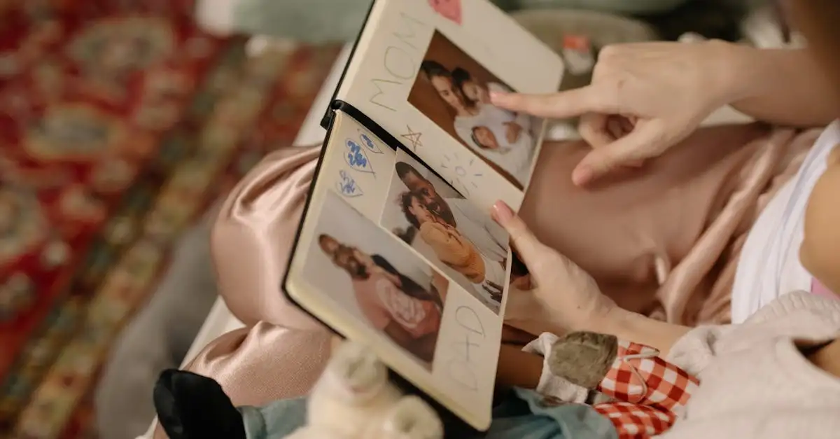 Geschenk fotobuch